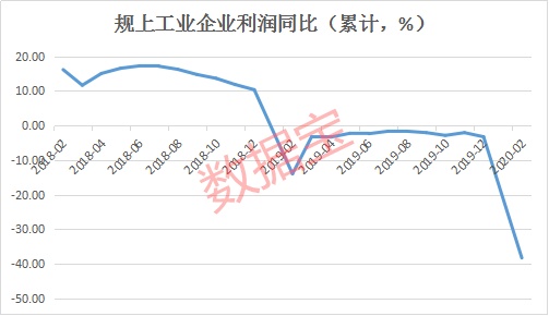 石头科技净利“腰斩”：毛利率下滑、存货周转明显变慢 创始人“沉迷”造车、还豪掷4亿造洗衣机？