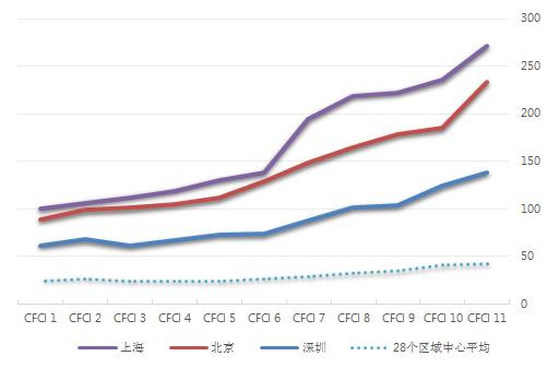 墨舞青云 第3页