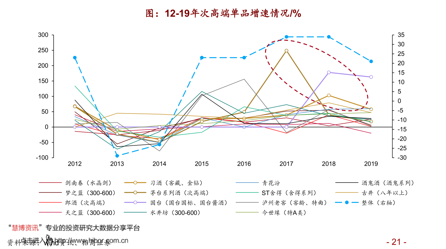 天保基建最新消息,天保基建动态速递，最新资讯盘点。