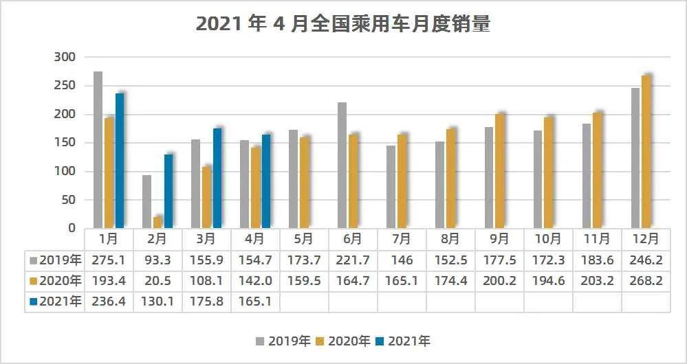 兔皮的最新价格,兔皮市场最新行情价涨至新高。