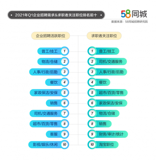 小车招聘司机最新招聘,热门职位速递：小车司机招聘信息火热发布中！