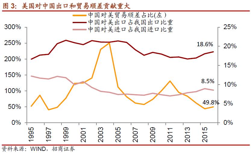 供应短缺推动阿拉比卡咖啡创下10年来最大单月涨幅 年内涨超70%