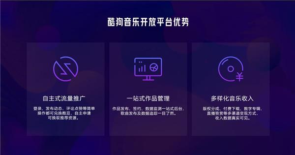 酷狗音乐最新版,前沿科技加持，酷狗音乐新版焕新升级。