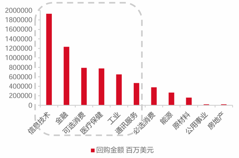 11月29日美股成交额前20：特斯拉2024年供应链付款周期缩短