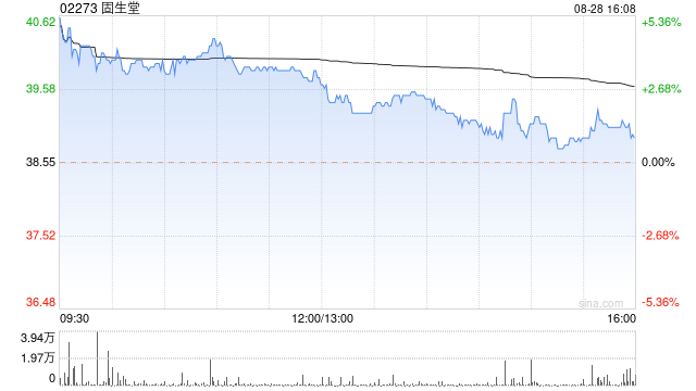 海亮股份清仓金川集团1.12%股权 套现逾10亿元