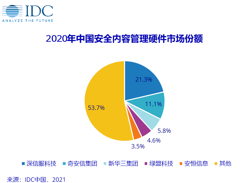 CMF年度报告：2025年中国经济发展拥有四大新机遇