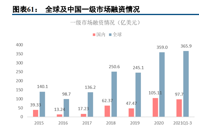 多家药企报喜 医药行业瞄准“真创新”