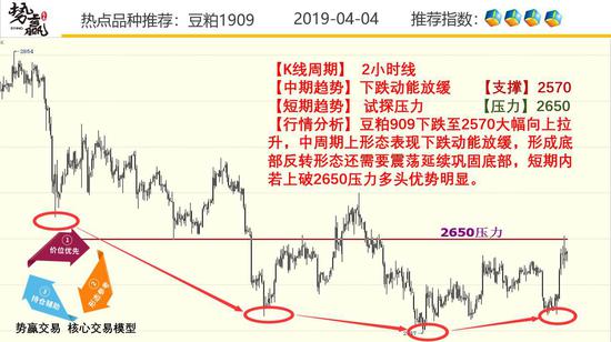 CMF年度报告：建议货币和财政政策发力，推动房价止跌回稳、防范股价冲高回落