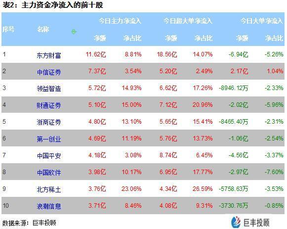 寒菊傲霜_2 第3页