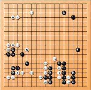 围棋最新棋谱,围棋最新对局解析