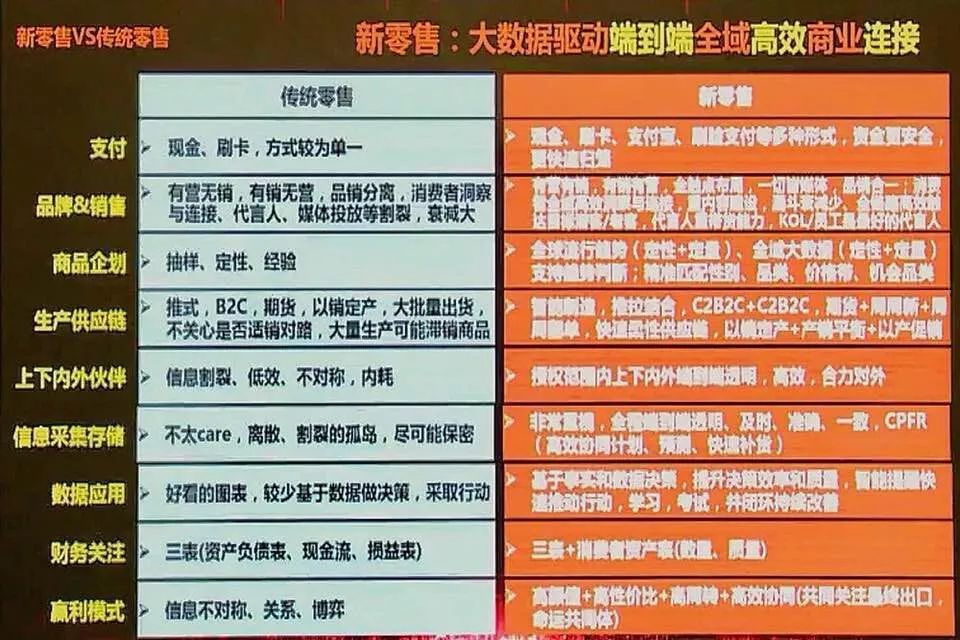 新型烟草：产品加速迭代，核心供应商受益