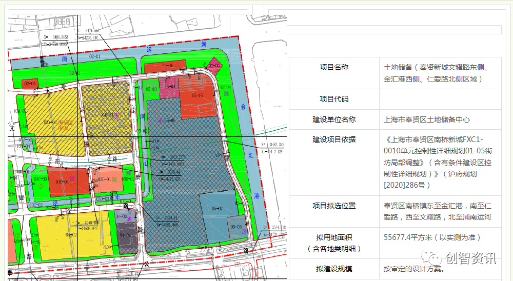 奉贤金汇泰日最新规划,奉贤金汇泰日规划全新升级亮相。