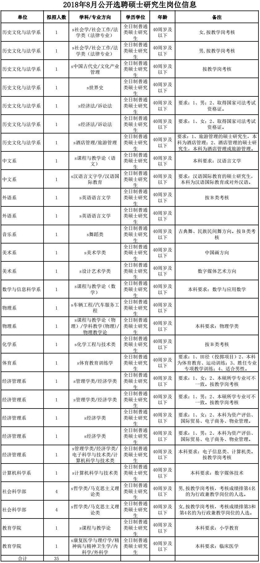 最新事业单位招聘,事业单位招聘季，最新岗位信息火热发布。