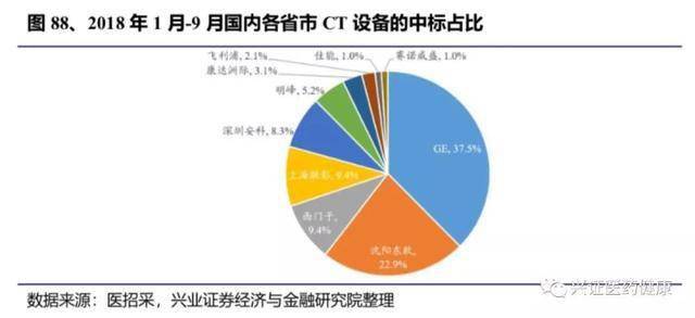 秋水伊人 第3页