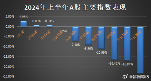 C份额持续反超！逾1800只反超A份额