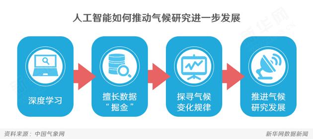 最新台风云图,最新台风路径图精准呈现风云变幻。