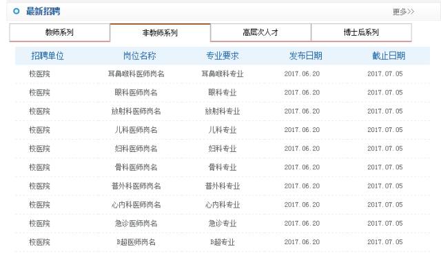 陕西最新招聘,陕西最新人才招聘信息发布。