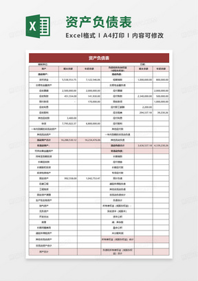 最新的财务报表,权威发布的最新季度财报