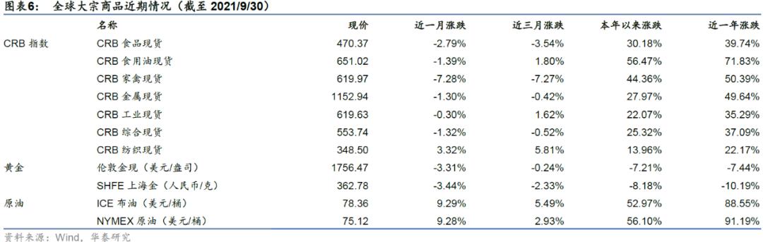 伦敦铝价格最新行情,伦敦市场铝价波动，实时动态备受关注。