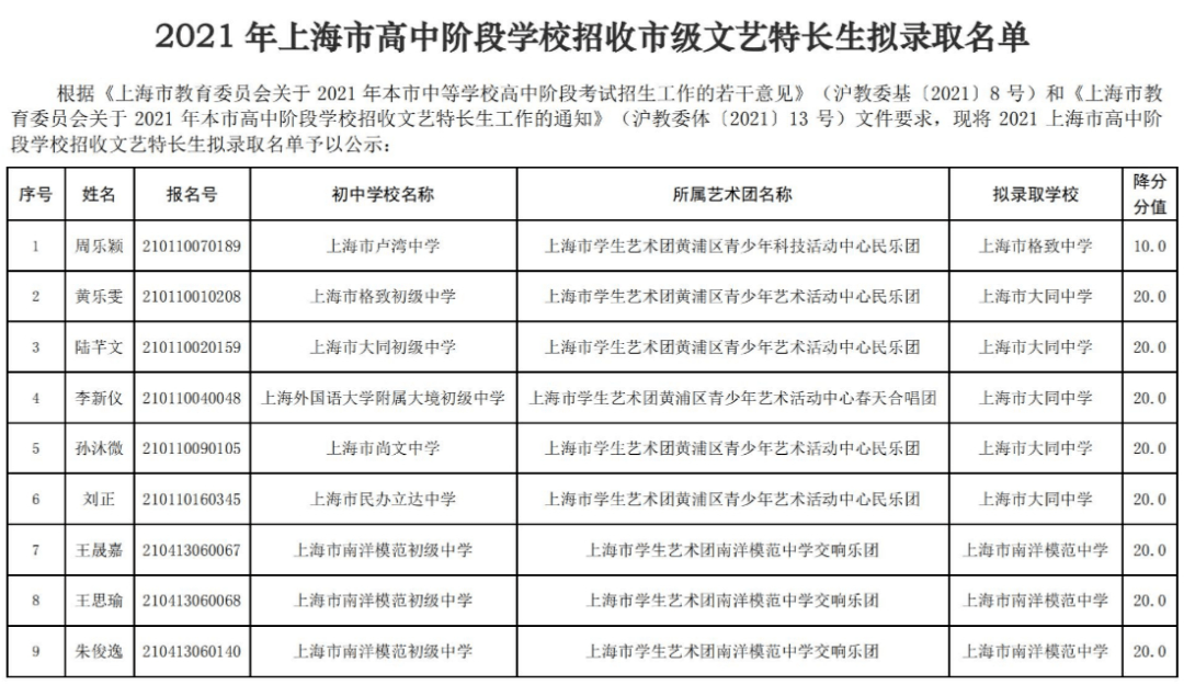 广西最新人事,广西人事变动信息新鲜出炉。