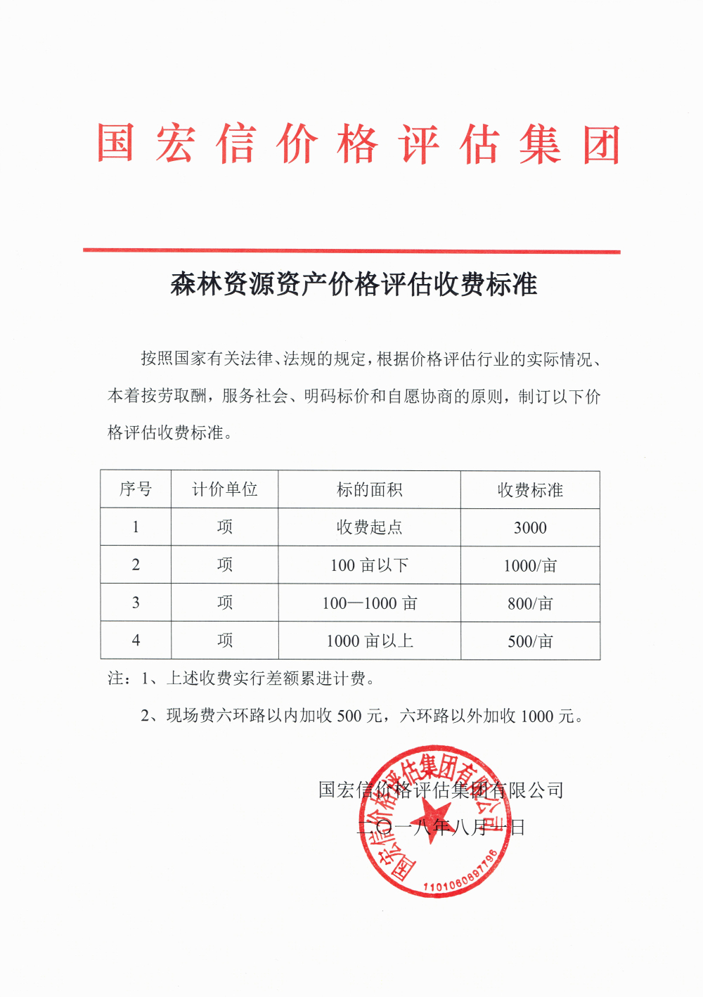 最新资产评估收费标准,权威发布：全新资产评估收费标准正式施行