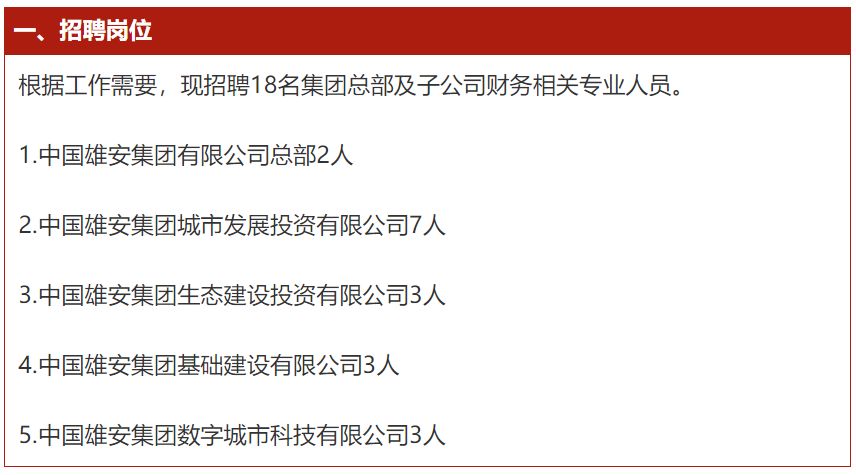 雄安最新招聘信息,雄安地区最新一期招聘资讯出炉。