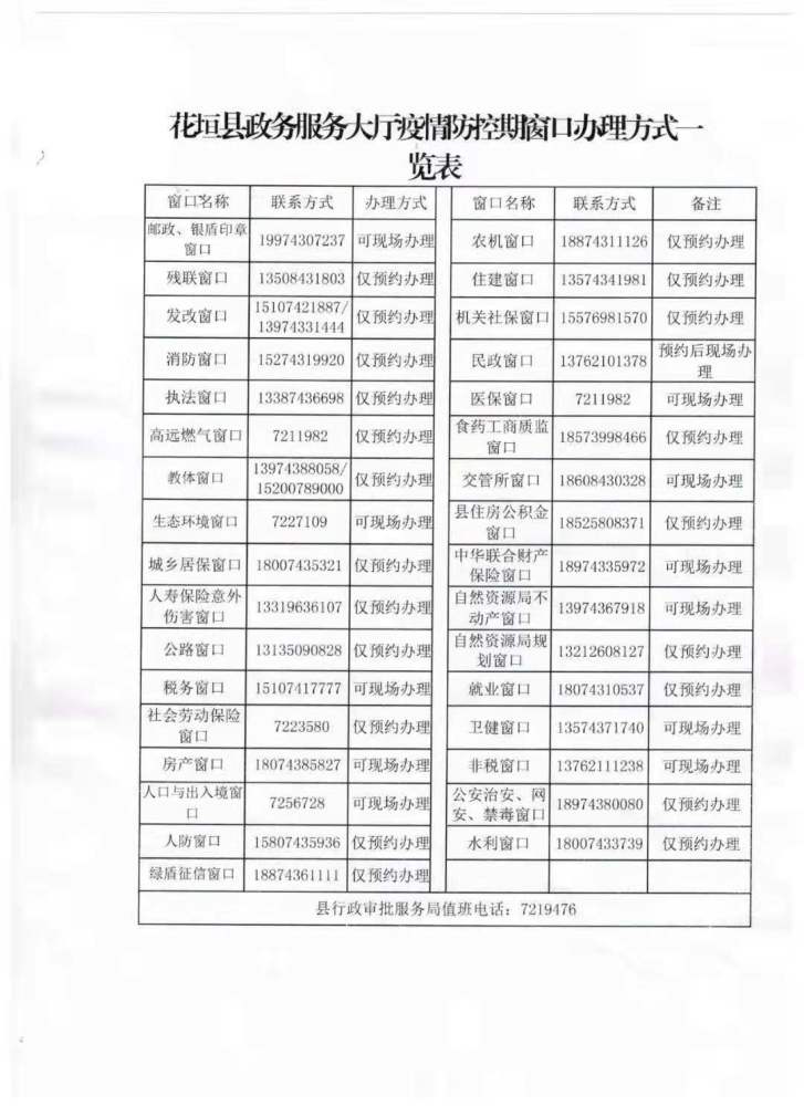 梧州最新领导公示,梧州最新领导名单正式对外公布。