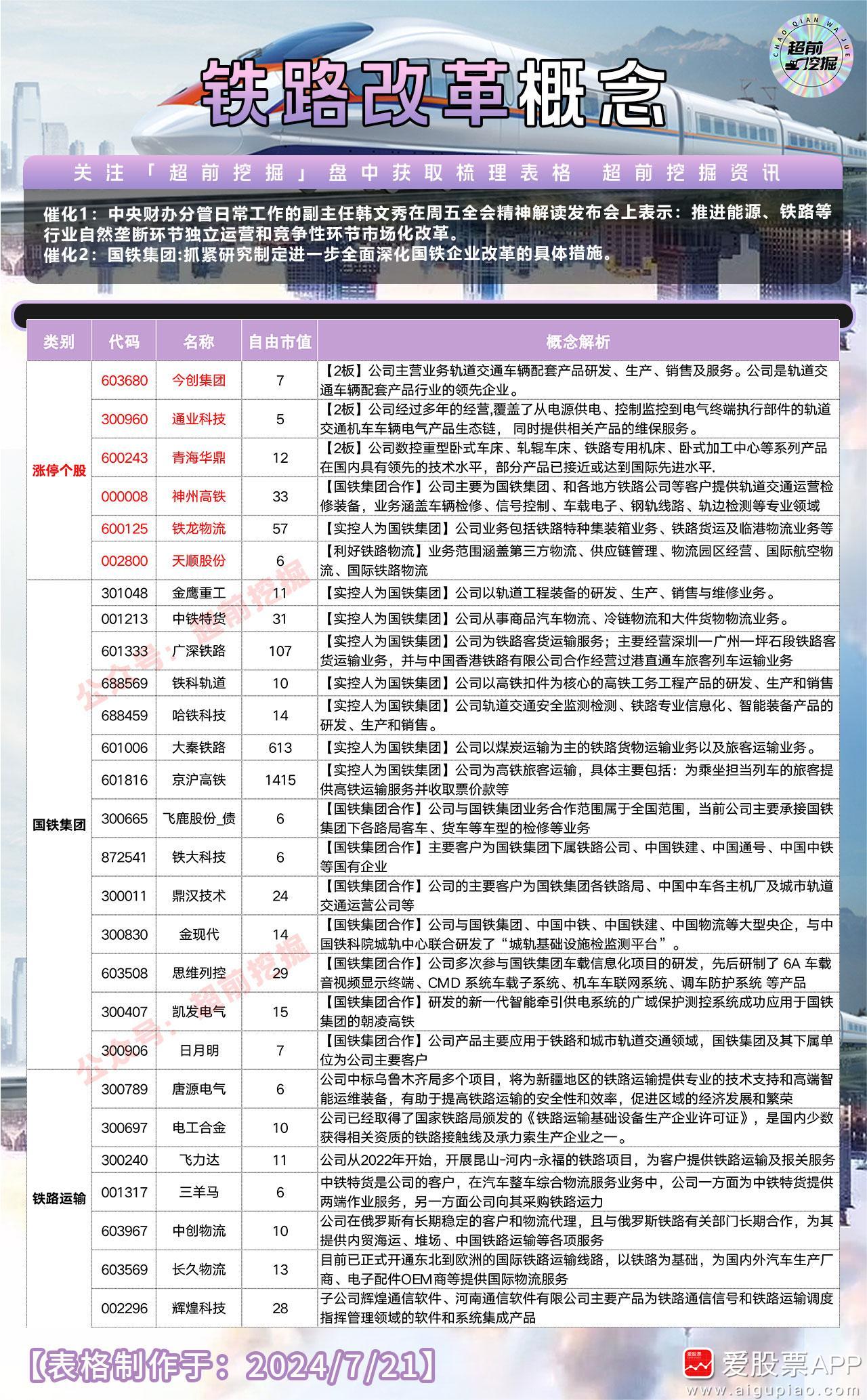 铁路改革最新消息,铁路改革动态速递