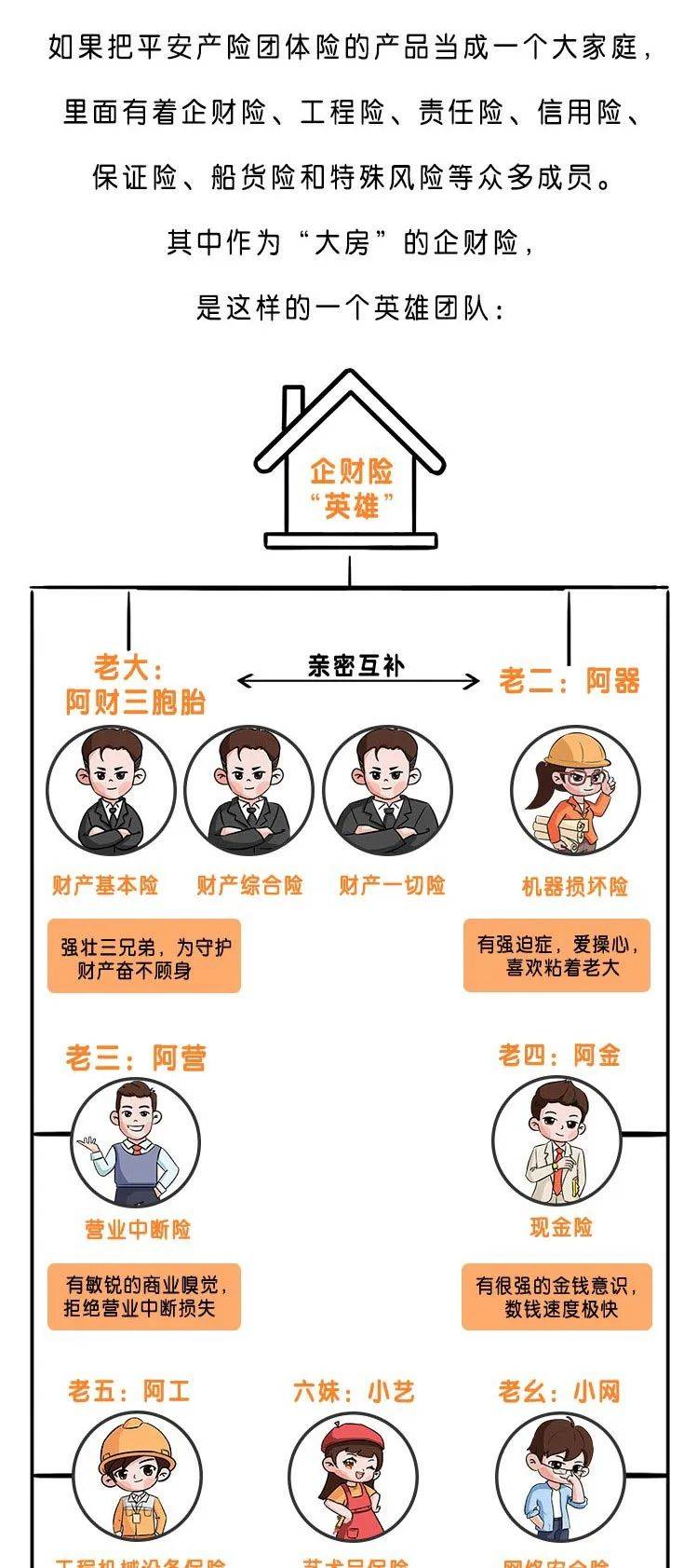 保险资产风险分类迎新规 强化“穿透识别”防范风险