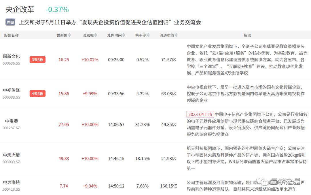 利好！A股增量资金来了！ETF扩容上演“超级日” 持续带来增量资金