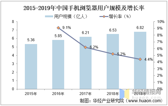 Natural Grocers（NGVC.N）：第四季度日平均可比门店销售额增长7.1%，全年增长7%