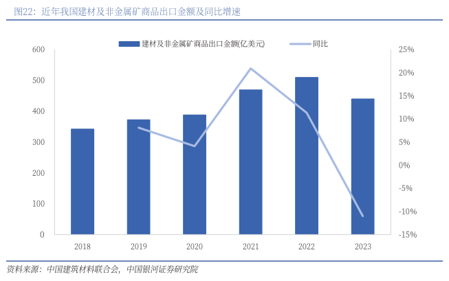 上海财经大学调查：半数企业出海是为降低企业成本、规避贸易壁垒以及获取先进技术