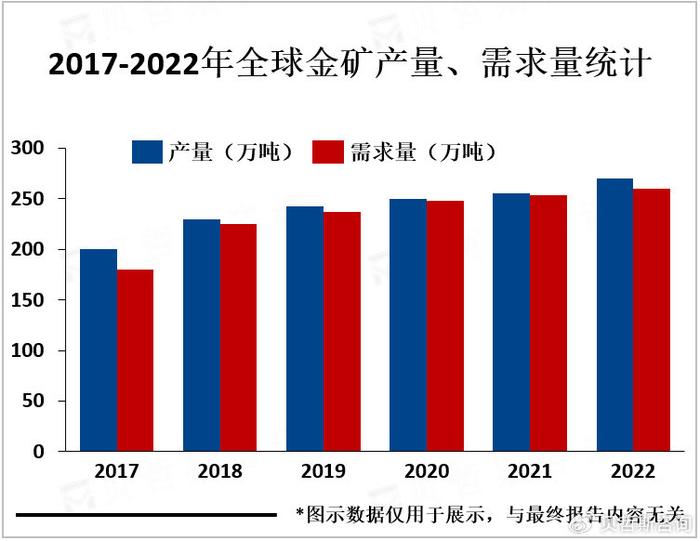 全球冲突不断 前百大国防集团2023年武器销售额增长逾4%