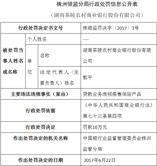 交易商协会通报四家农村商业银行自律调查情况