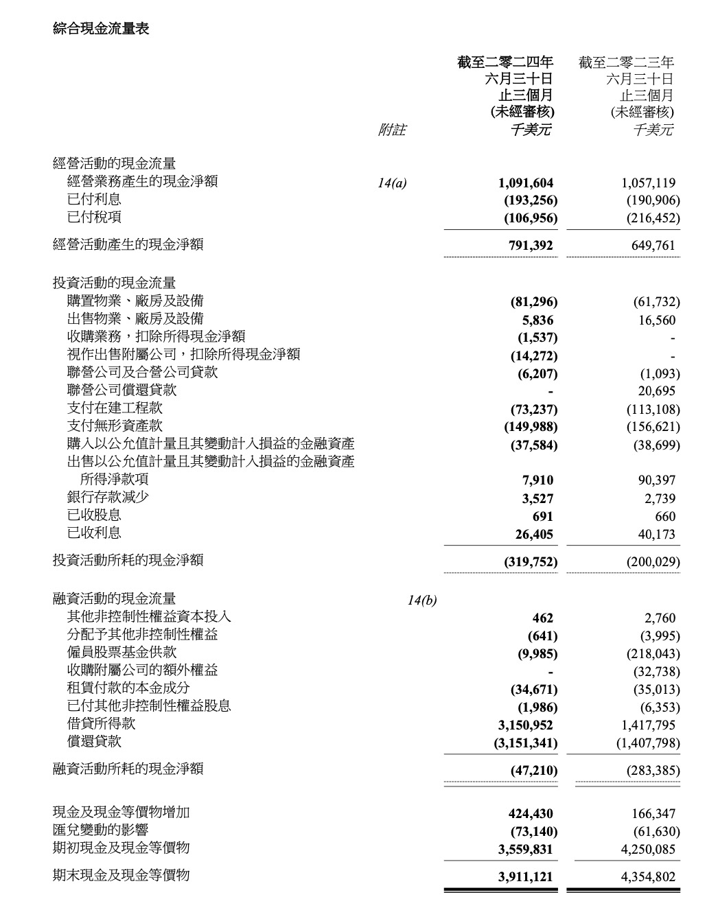 联想最新财报,揭示联想集团最新辉煌业绩报告。