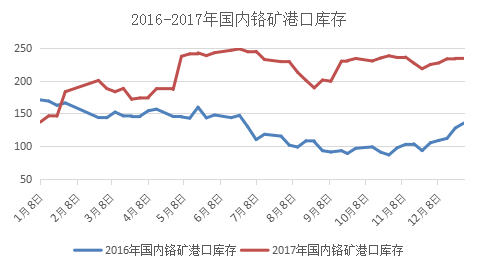 钢材行情最新走势分析,钢材市场动态解析呈现。