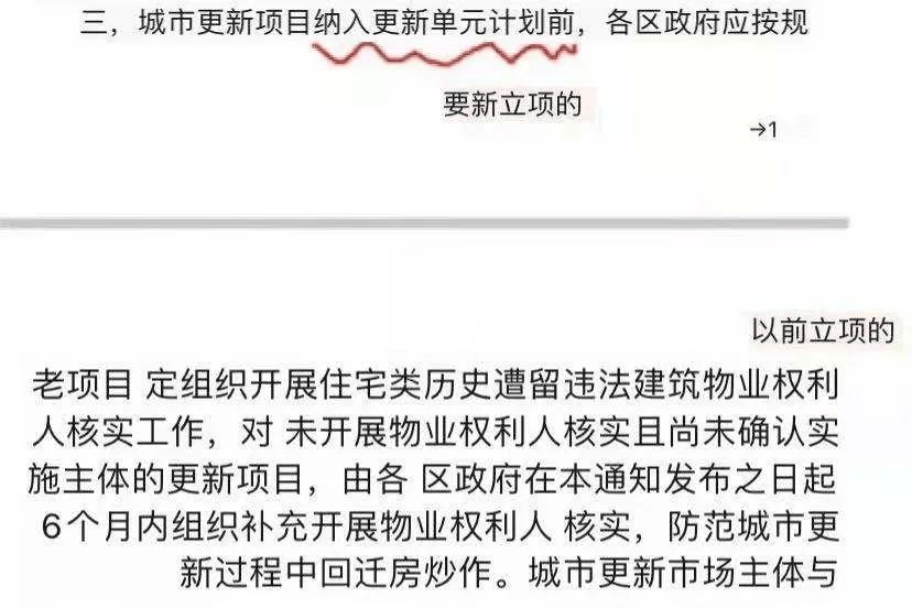 天津小产权房最新政策,“天津最新调控政策下的‘小产权房’动态解析”