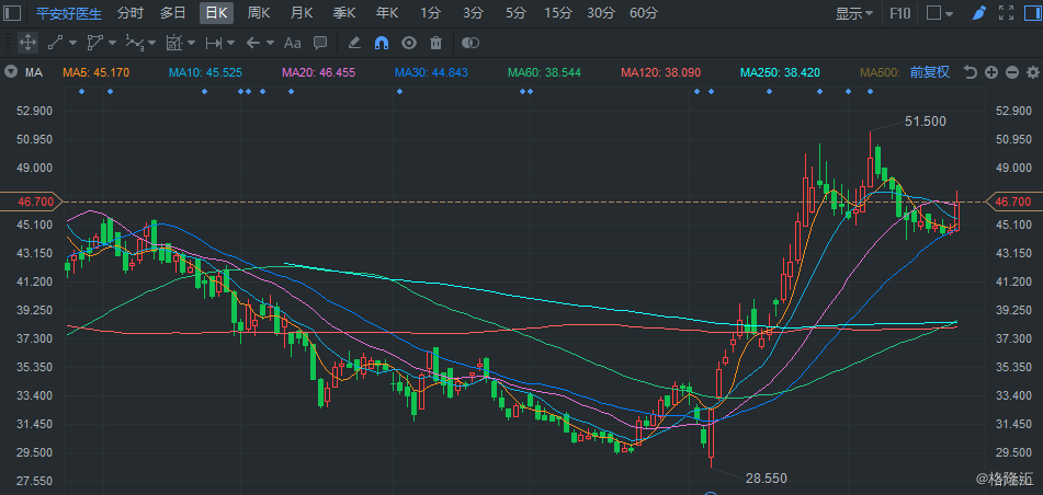 星河探秘 第3页