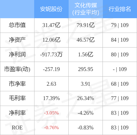 烟雨故人归何处_2 第3页