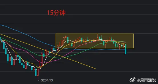 3D系统盘中异动 临近午盘急速跳水5.22%报2.82美元