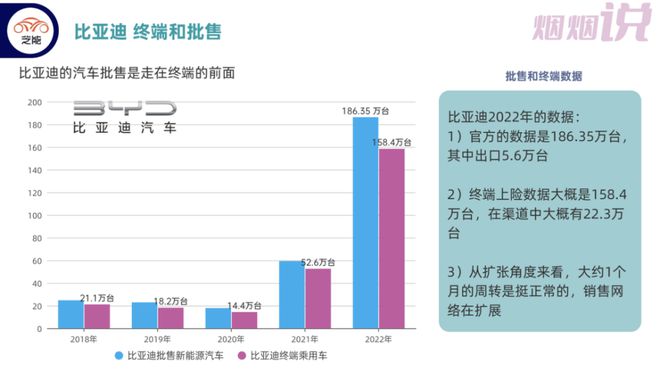 比亚迪将巴西新工厂的就业数量目标翻番至2万个