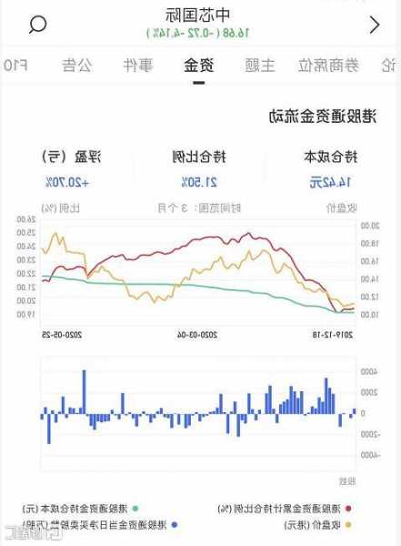 美国绿星球盘中异动 大幅上涨8.43%报2.83美元