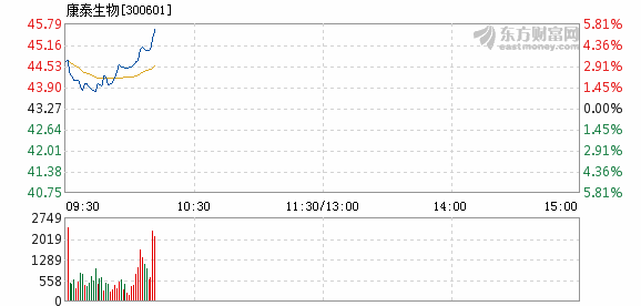 梦里水乡烟雨浓 第2页