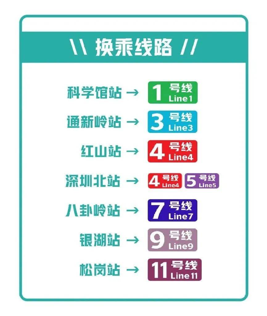 深圳地铁18号线最新,深圳地铁18号线最新进展再升级