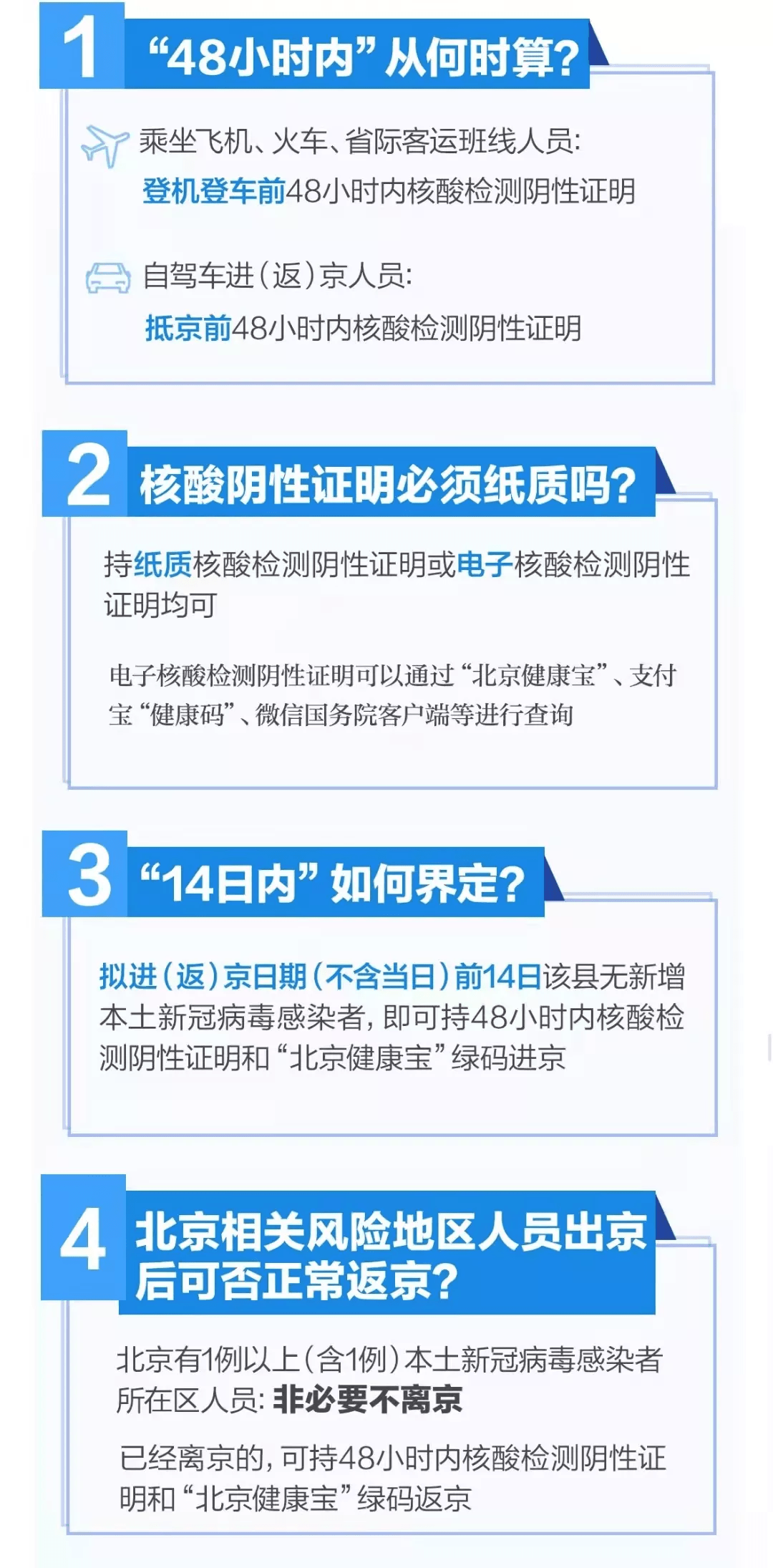 进返京人员最新政策,“针对进返京人员的新规解读”