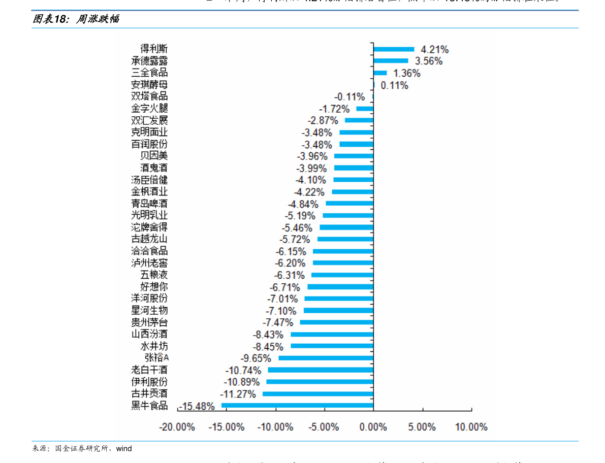 大蒜价格最新行情金乡,金乡大蒜价格涨跌，实时行情动态。