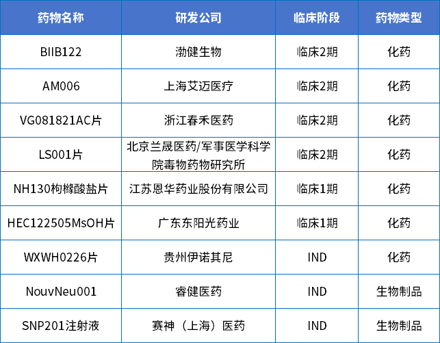 最新治疗帕金森特效药,突破性进展！首个帕金森病治疗神药问世。