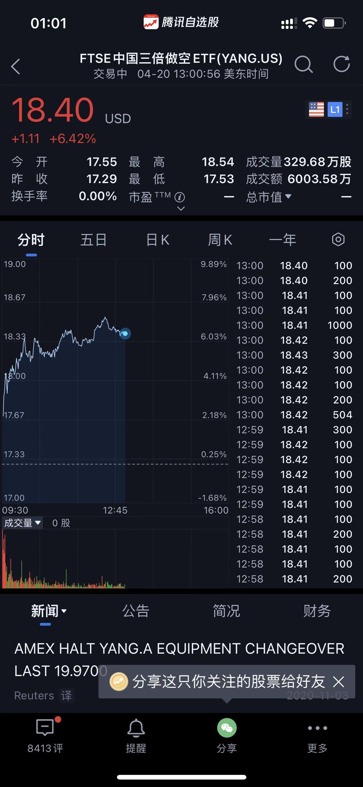 【盘前三分钟】12月3日ETF早知道