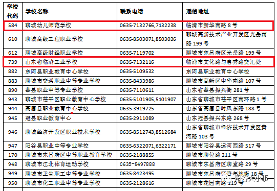 物业费的收费标准最新,最新调整的物业收费标准信息出炉。