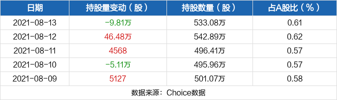 醉卧云端梦_2 第2页